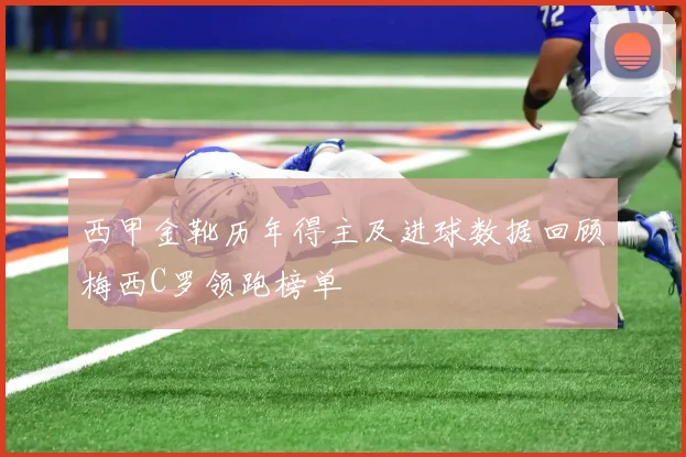 西甲金靴历年得主及进球数据回顾梅西C罗领跑榜单